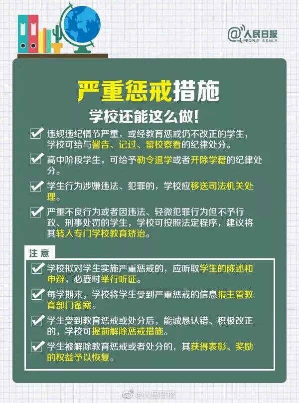 如果学生出现了违反学生守则,校规校纪,社会公序良俗,法律法规,或者有