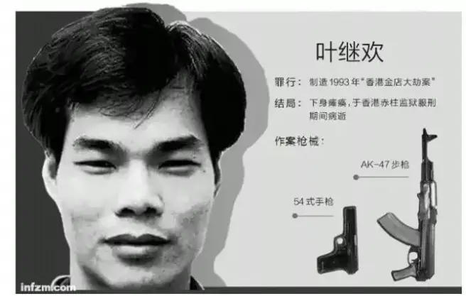 1991年6月9日,叶继欢一伙连抢香港观塘物华街的一排金店.