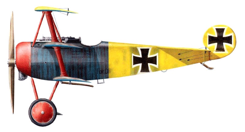 第一次世界大战军用飞机侧视彩图福克dri三翼战斗机