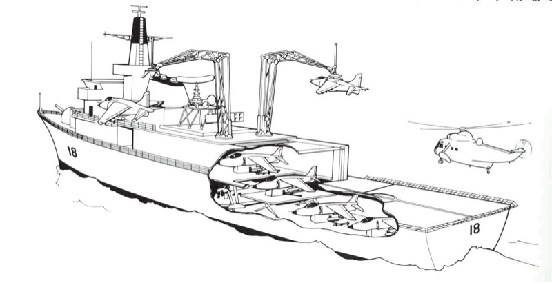 没有跑道的微型航母英国人脑洞大开护卫舰可带4架舰载战斗机