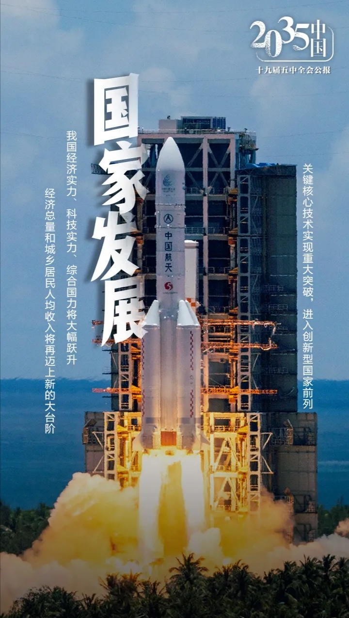 2035我们将建成这样的国家