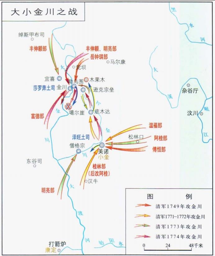 古代战争——大小金川之战(清乾隆时期)