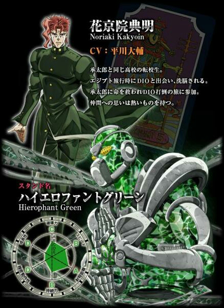 替身使者:j·p·波鲁那雷夫替身:银色战车(silver chariot)能力:近