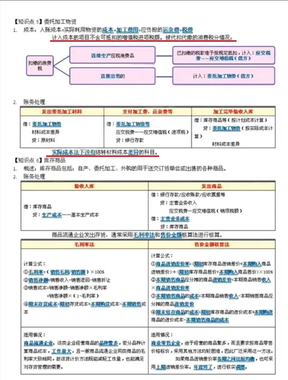 初级会计实务干货知识