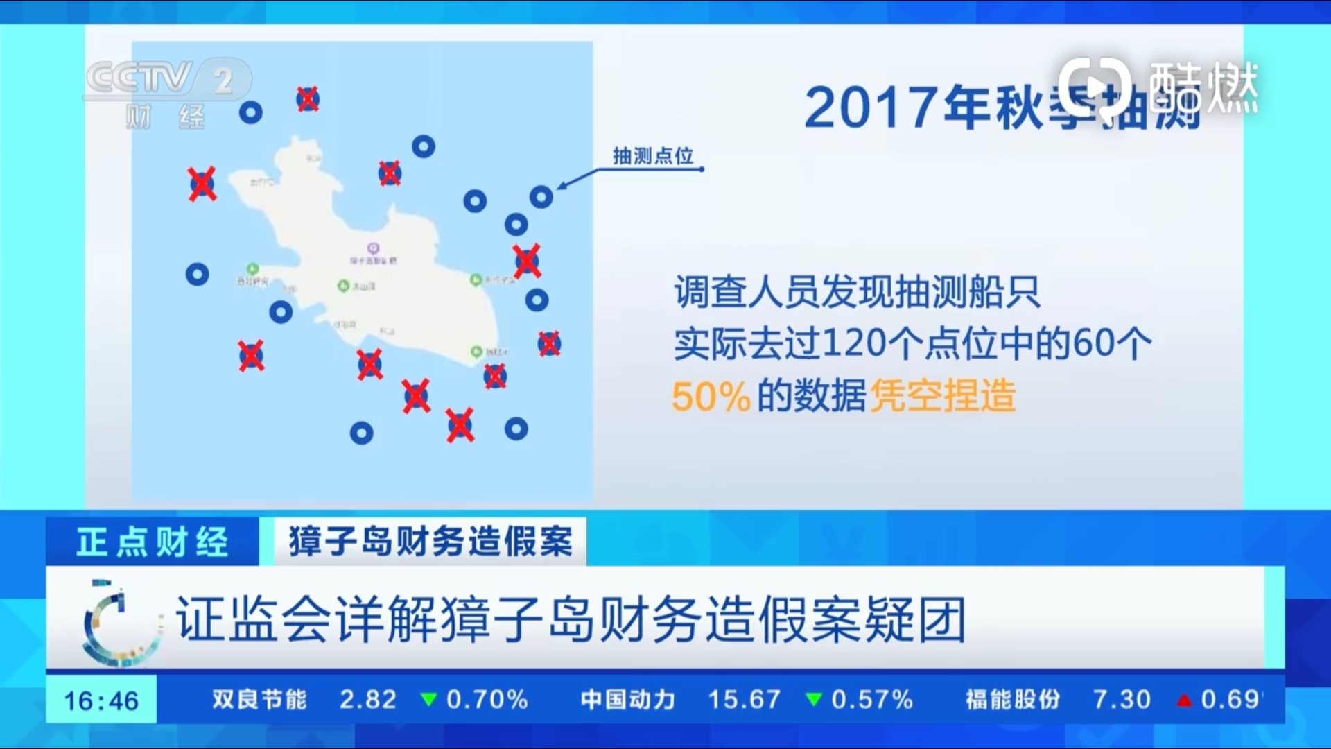 2018年1月初,獐子岛财务总监勾荣就知晓公司2017年净利润不超过3000万