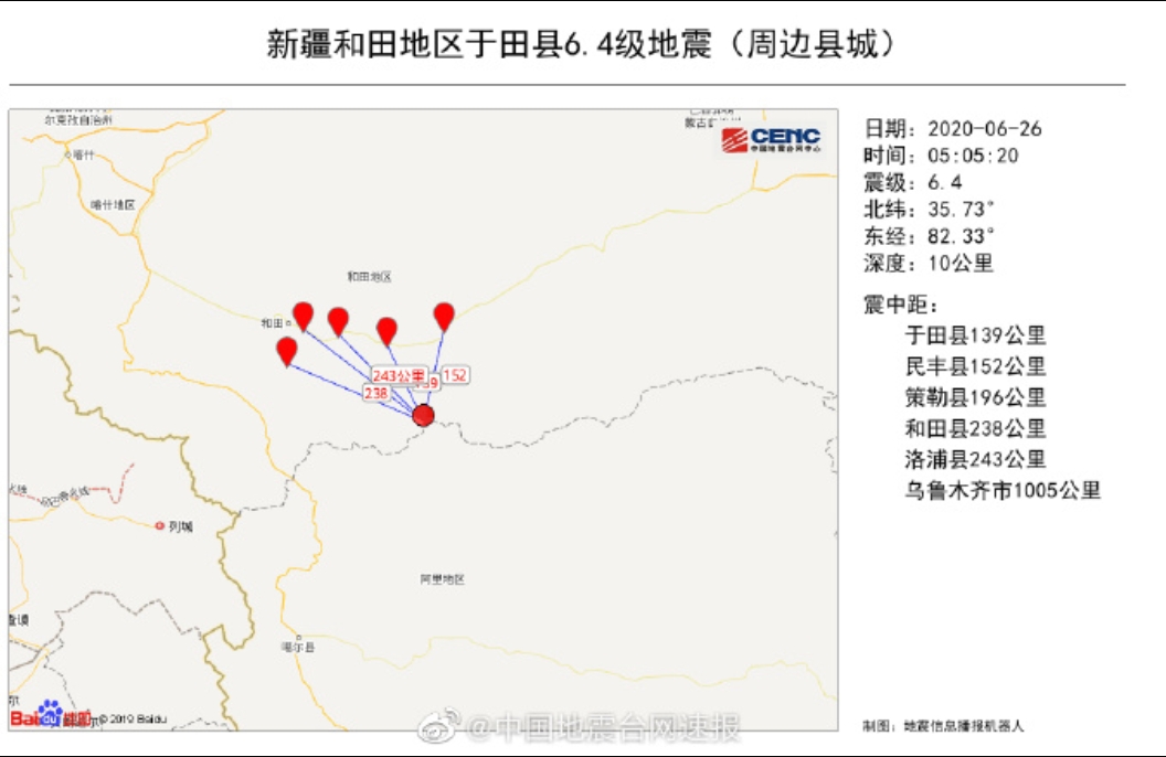 新疆和田地区于田县今晨发生5起地震最高震级达6 4级震源深度10千米暂无人员伤亡