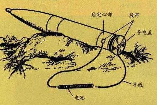 巴祖卡火箭筒原理图片