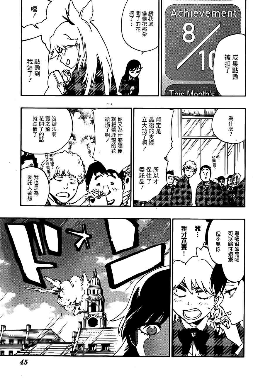 burnthewitch第一话