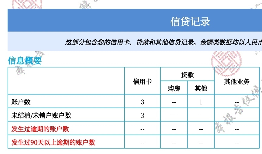 征信会查银行卡流水吗 AcFun弹幕视频网