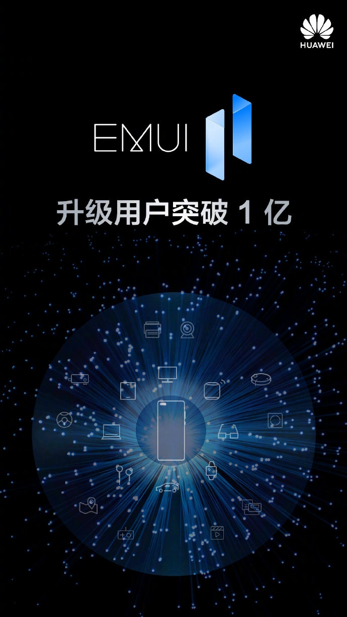 华为鸿蒙操作系统发展喜人今年至少三亿台设备使用