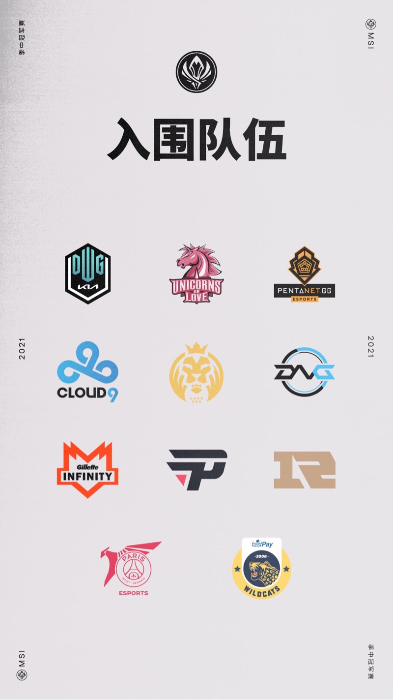 你所要知道的2021季中冠军赛