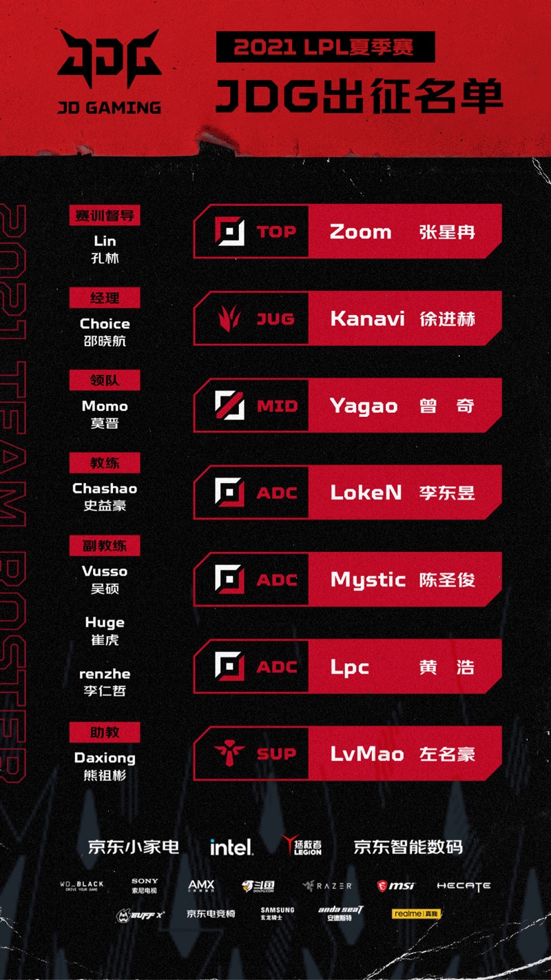 2021lpl夏季赛各队伍大名单不完整