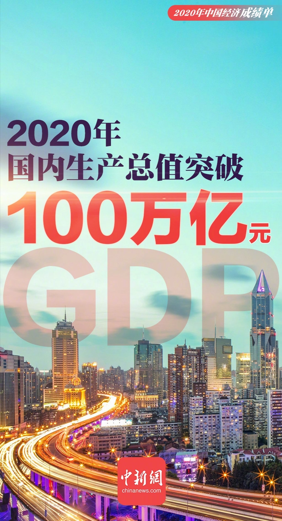 中国gdp首破100万亿元意义非凡三大原因成就全球唯一正增长