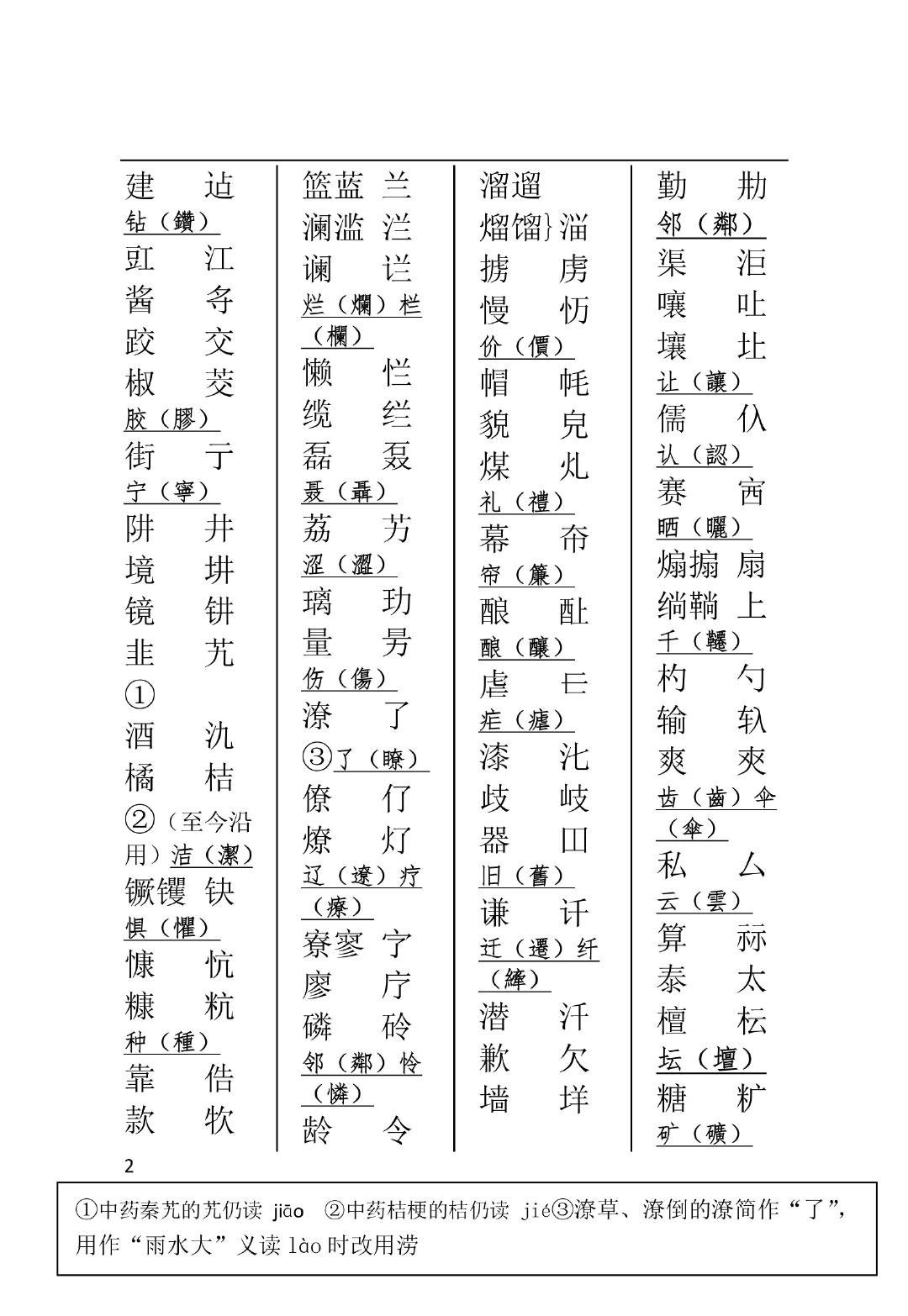 二简字第二表图片