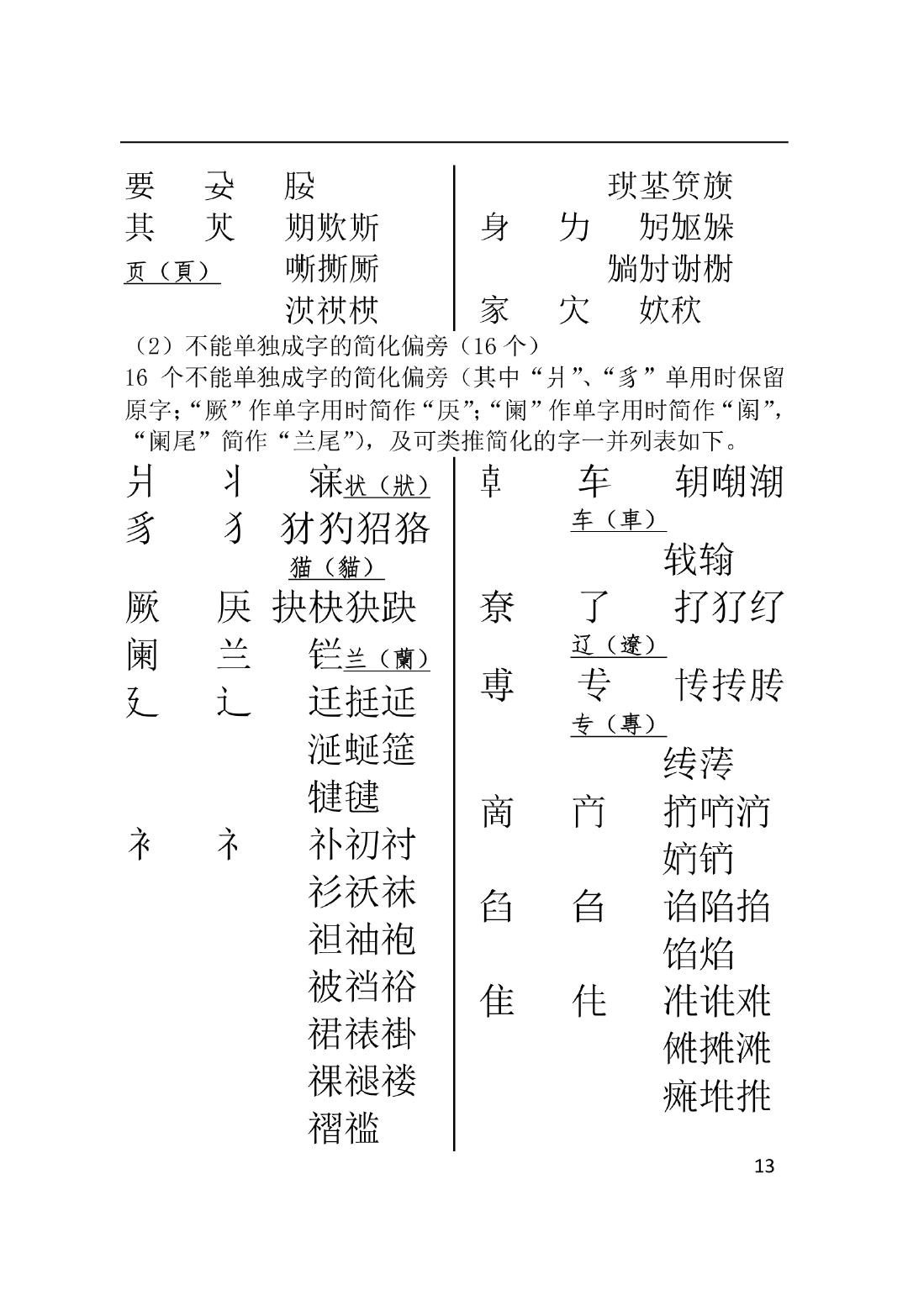 全网最全二简字表