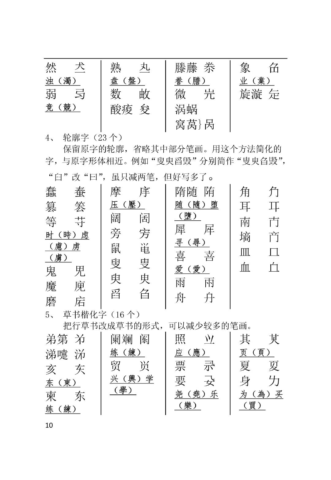 全网最全二简字表