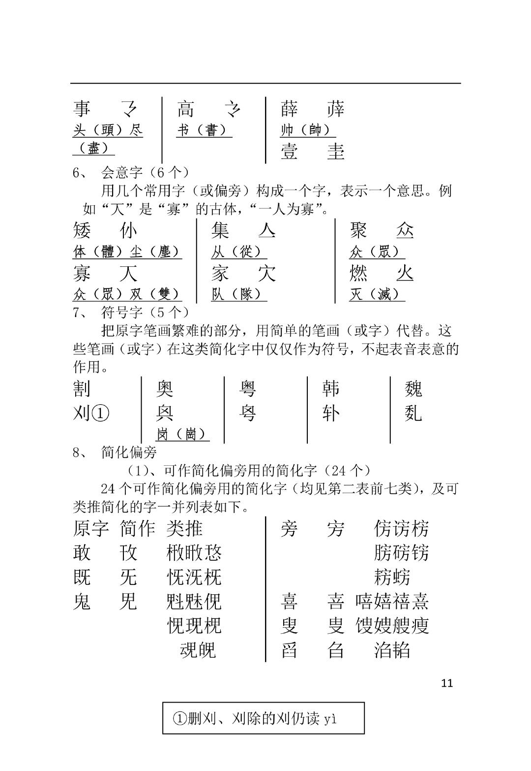 二画字大全图片