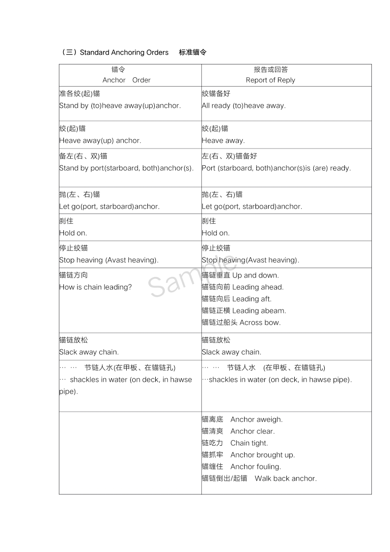 【航海英语听力与会话】车令舵令锚令缆令