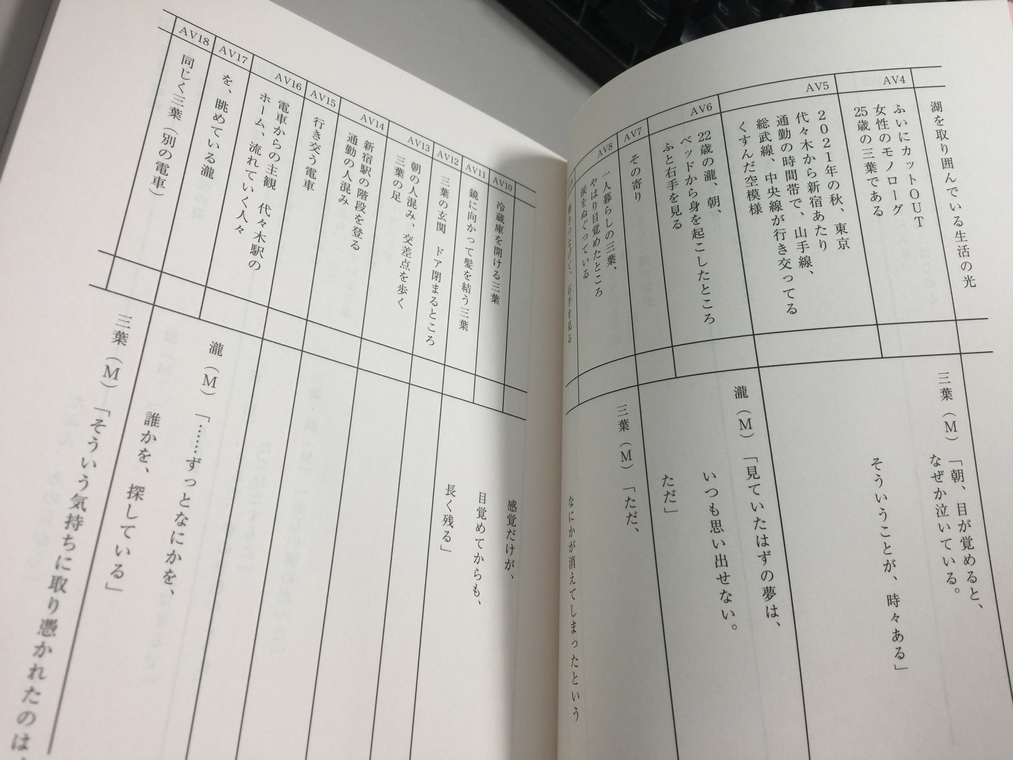 台词本.前几句印象深刻啊「朝,目が目覚めると,なぜか 泣いている」