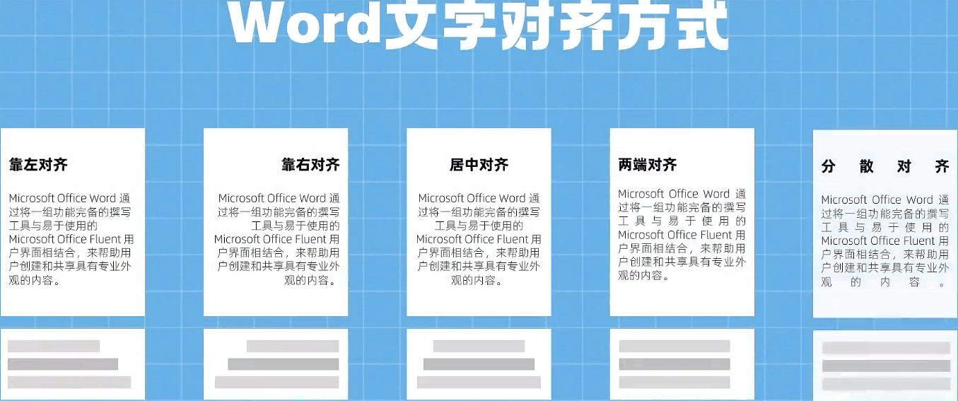 Word文档段落怎么设置规范文档文书段落四大技巧