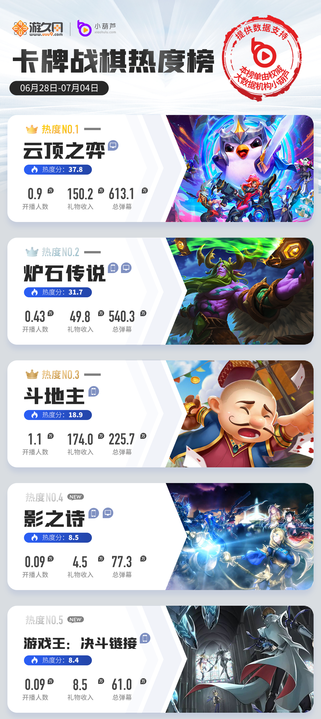 观察|周末体育直播表排满,热度升高,观赛选择比表面话题更关键,场内外都有故事 观察|周末体育直播表排满,热度升高,观赛选择比表面话题更关键,场内外都有故事