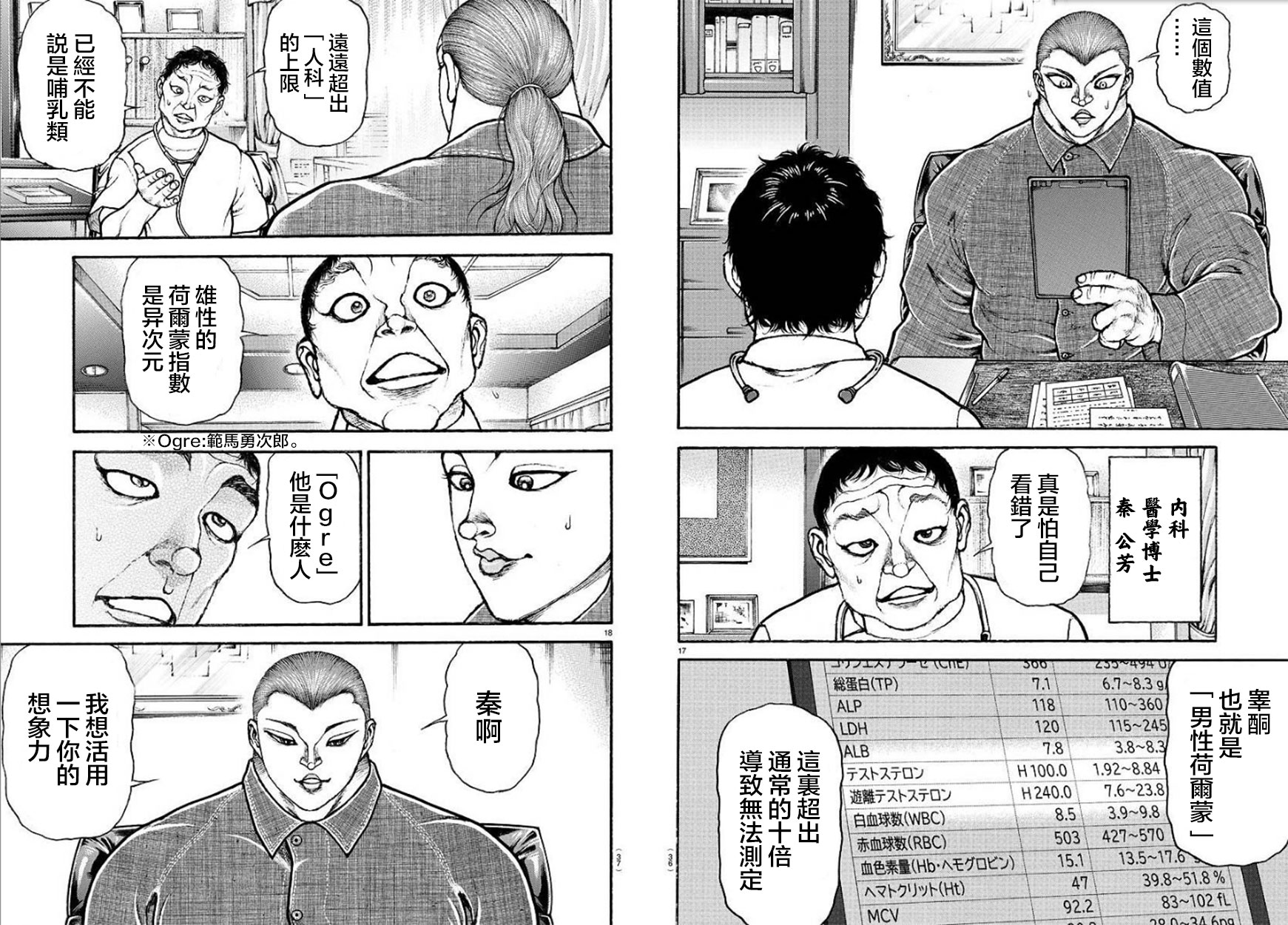 漫画 刃牙道 第99话 Acfun弹幕视频网 认真你就输啦 W ノ つロ