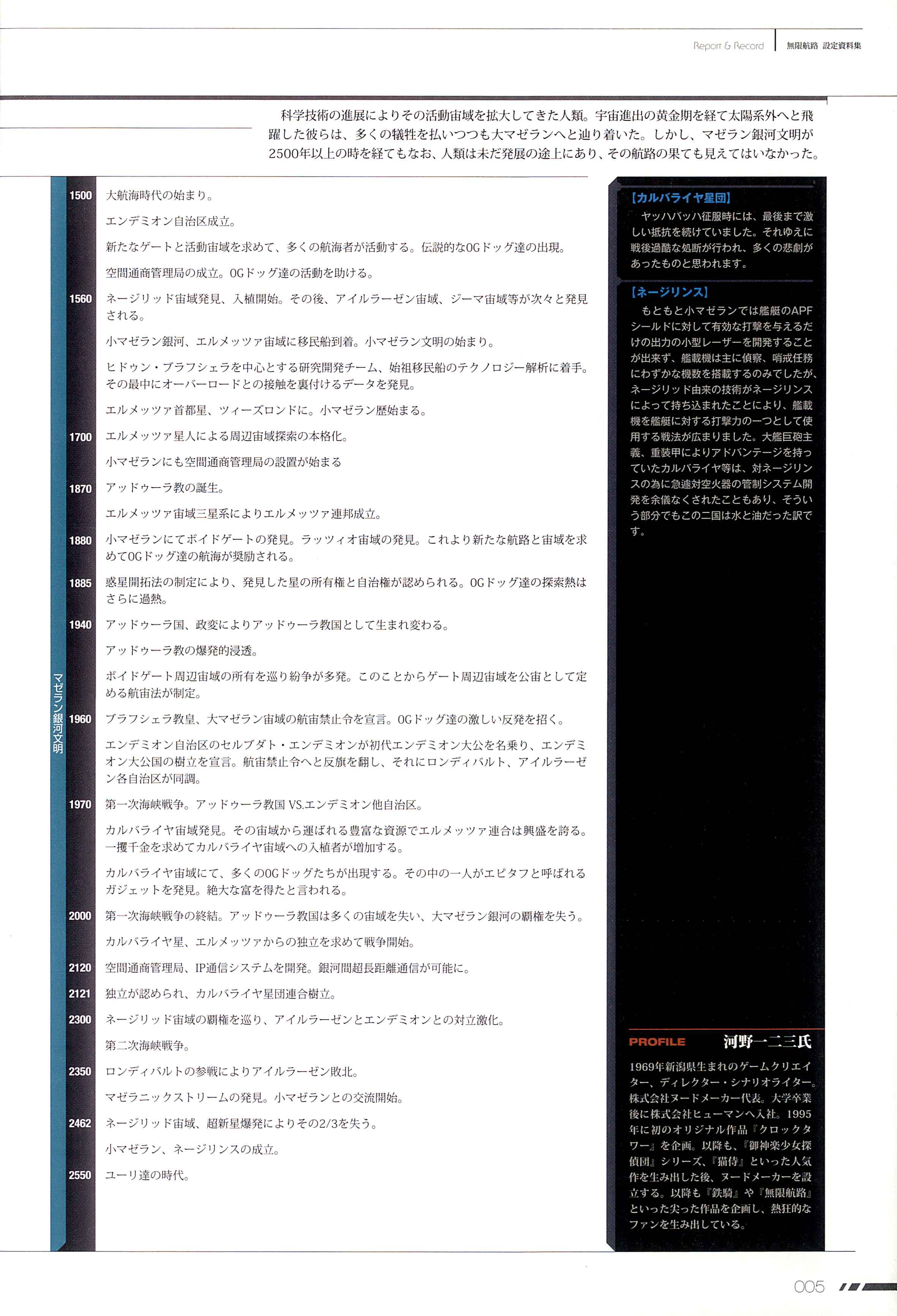 无限航路设定资料集