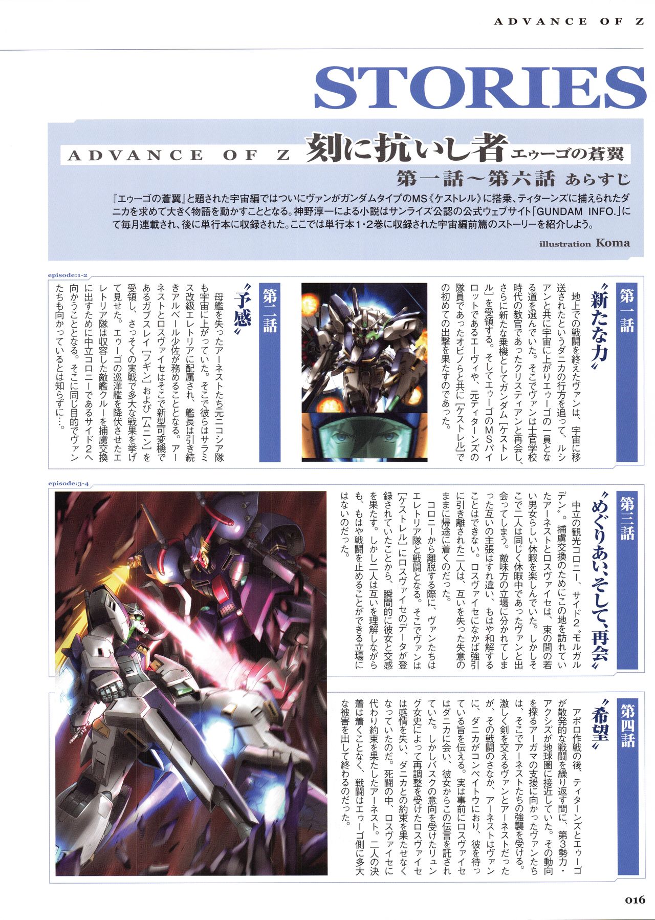 高达Z外传ADVANCE OF Z刻に抗いし者エゥーゴの蒼翼