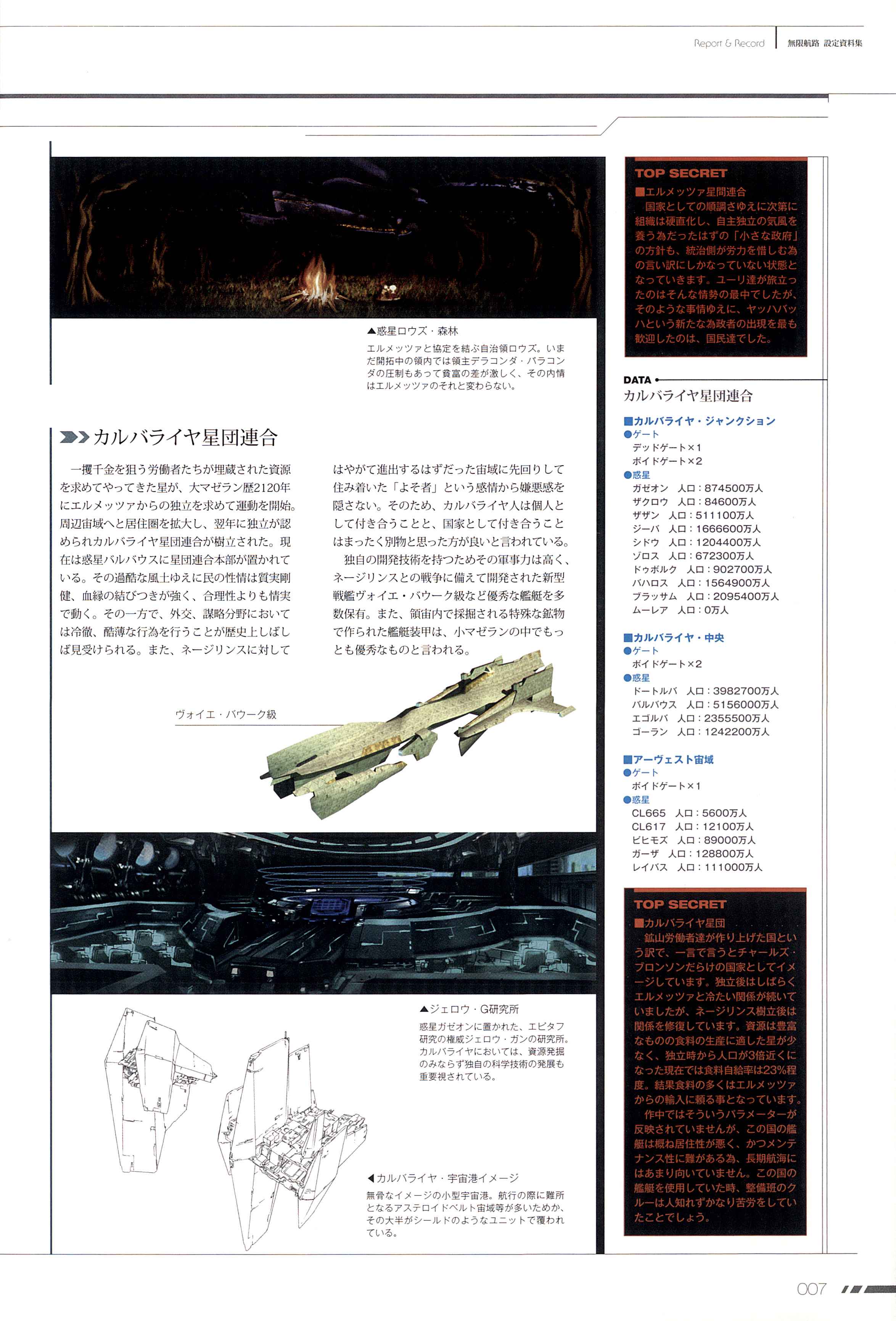 无限航路设定资料集