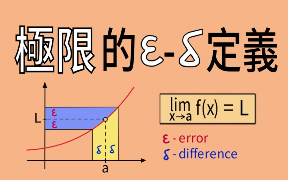 极限的严格定义(ε-δ definition)