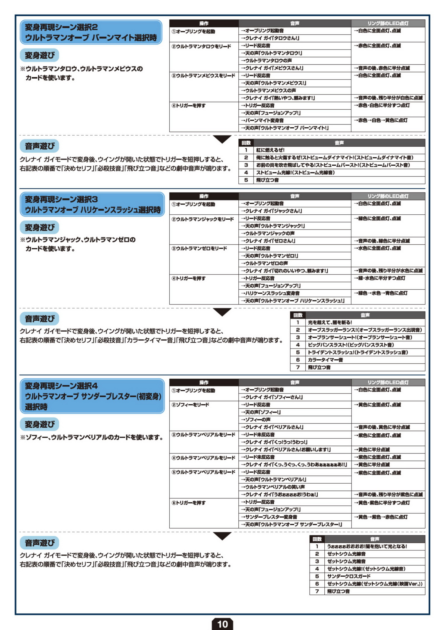 ur欧布圆环发售日期图片