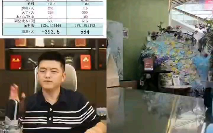 《勇哥餐饮说》全是逆天神操作！负债改命变成“破产姐妹花”