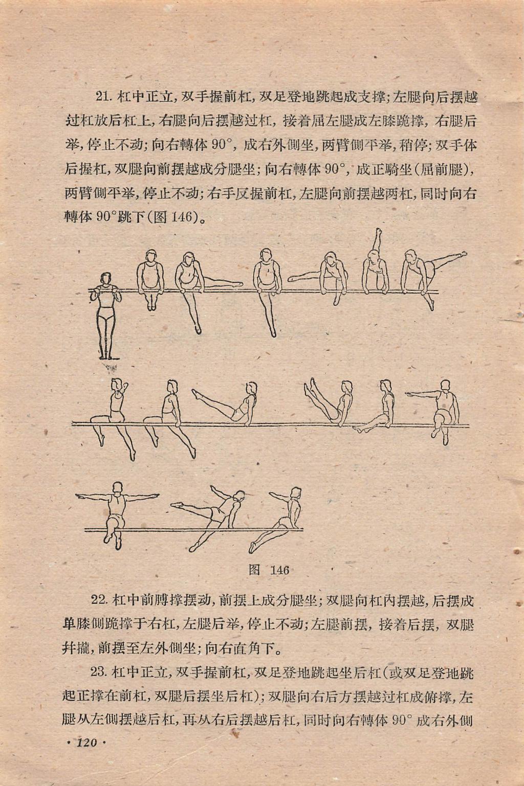 双杠动作名称及图片图片