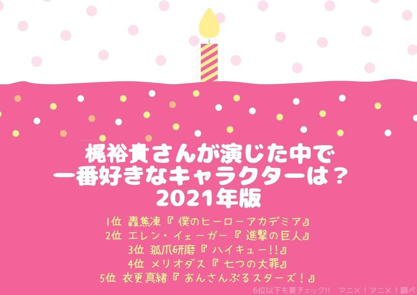 梶裕贵生日纪念 最喜欢的角色排行榜 アニメ アニメ 21年调查结果 公布