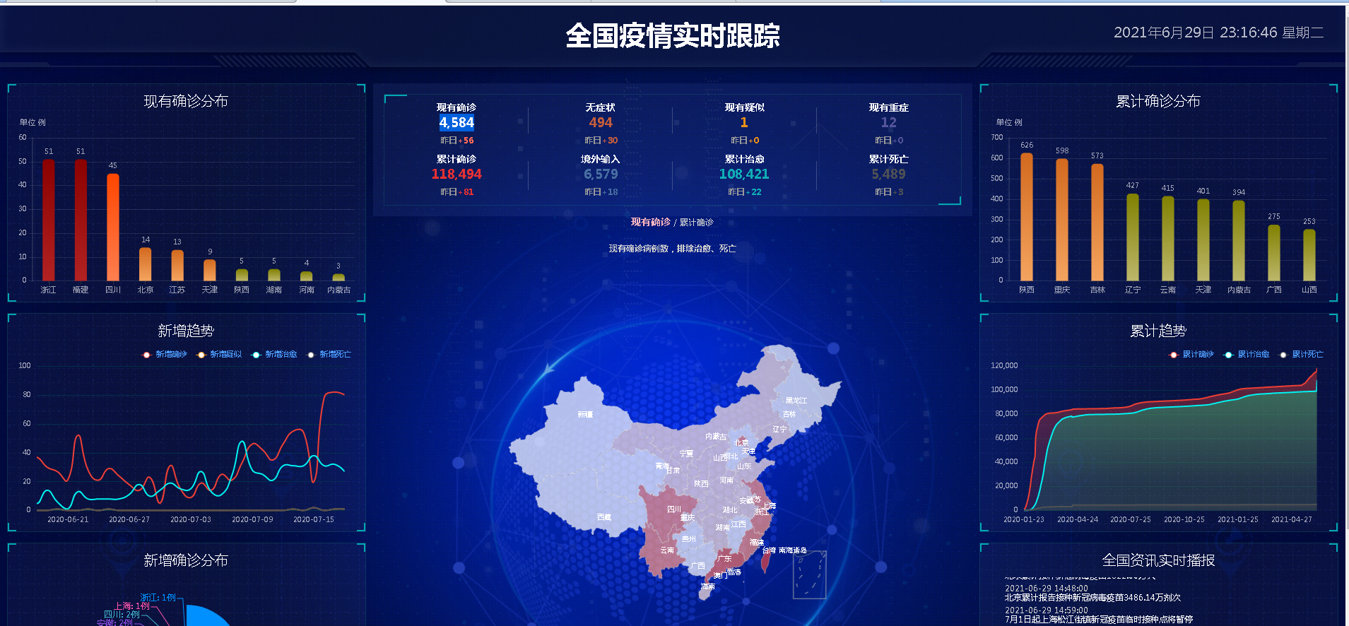js国内疫情实时追踪可视化系统 疫情可视化 疫情数据分 - acfun弹幕