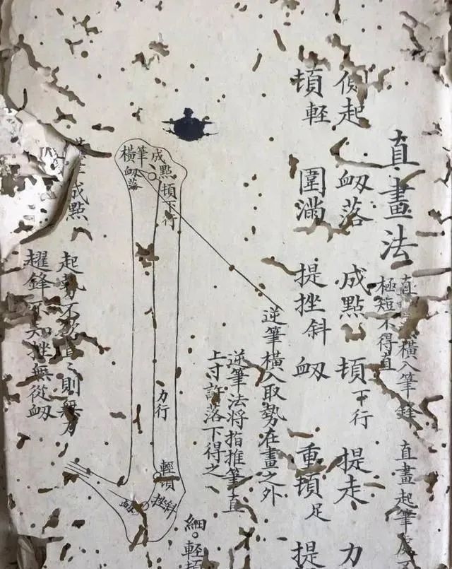 清朝书法手抄本,书法笔法的研究自古有之