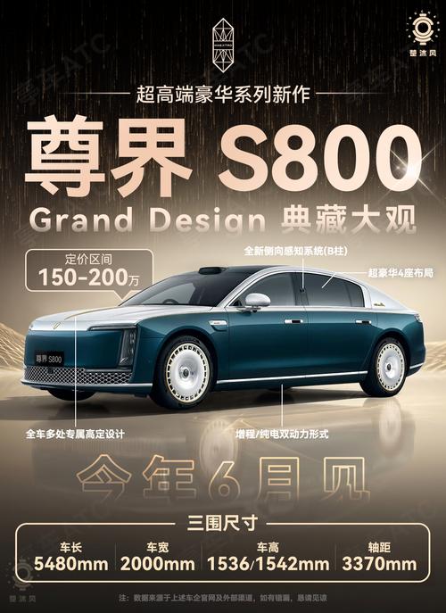 鸿蒙智行交付破 143 万，智驾座舱全面升级，多款新车热度拉满