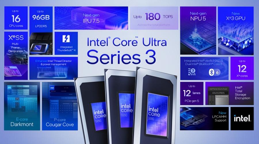Intel新品封神，180TOPS算力狂甩对手，AI PC终于能本地大模型
