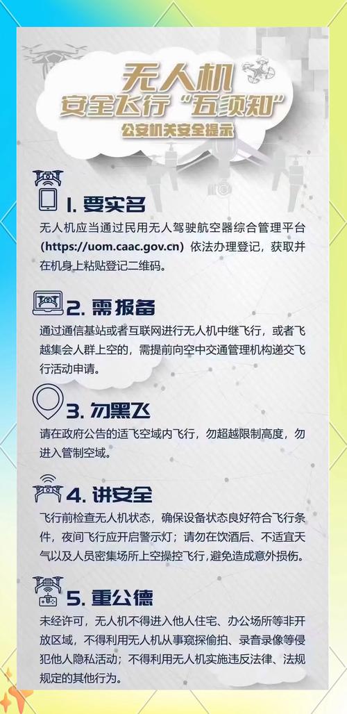 无人机黑飞新规来了!未实名最高罚 2 万