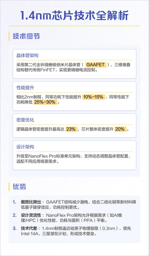 苹果改发布节奏!20Pro先发标准版延后2028上1.4nm芯片