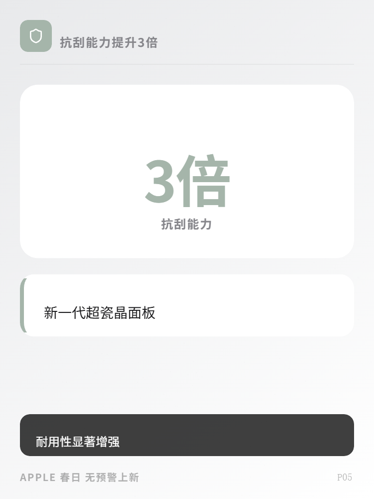 全新IPad Air和iPhone SE继任者现已发布！价格友好