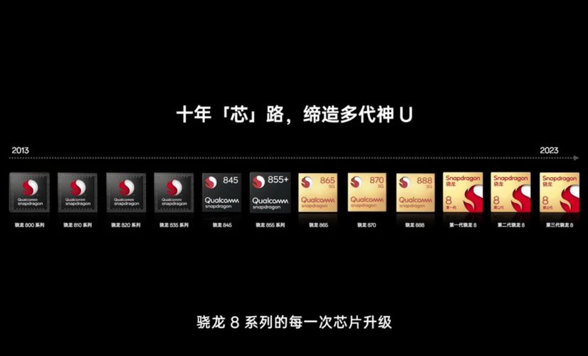 Arm挥剑斩断高通！安卓手机芯片未来悬了？