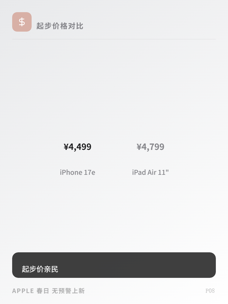 全新IPad Air和iPhone SE继任者现已发布！价格友好