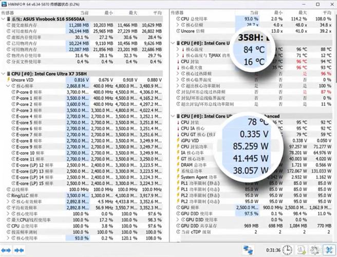 Intel新品封神，180TOPS算力狂甩对手，AI PC终于能本地大模型