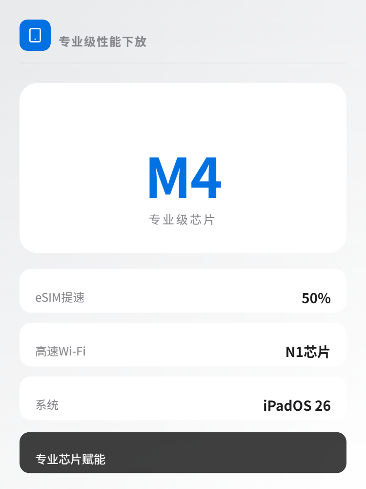 全新IPad Air和iPhone SE继任者现已发布！价格友好