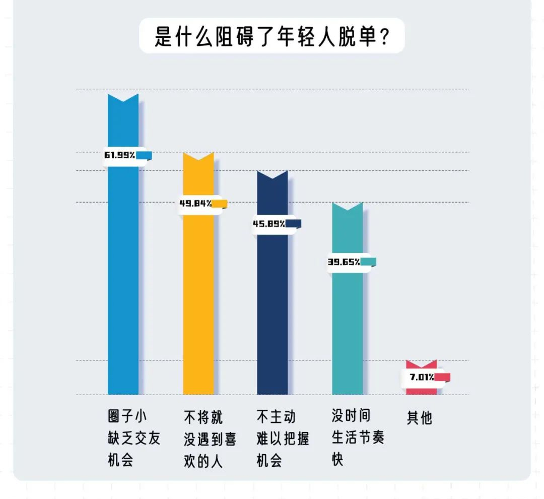 你介意男友不是处吗5