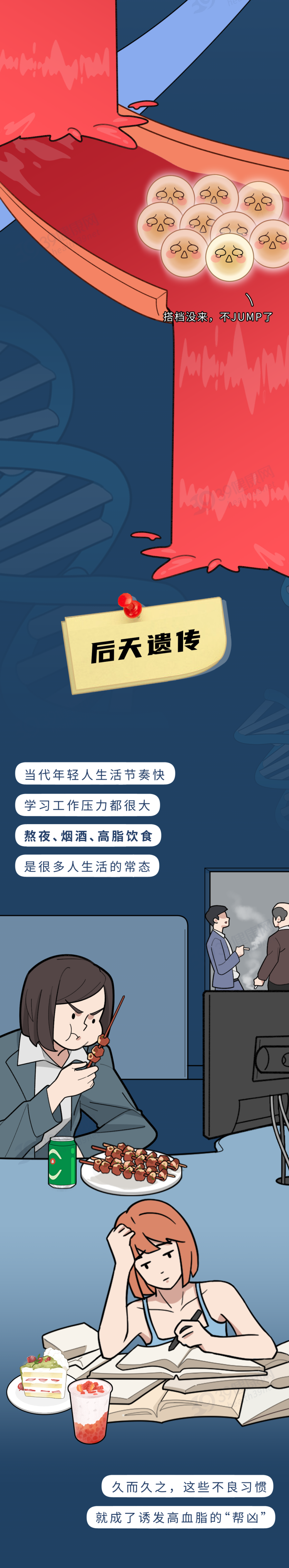 一旦皮肤上出现2种异常十有八九是血管堵了拖久了会变成大病3