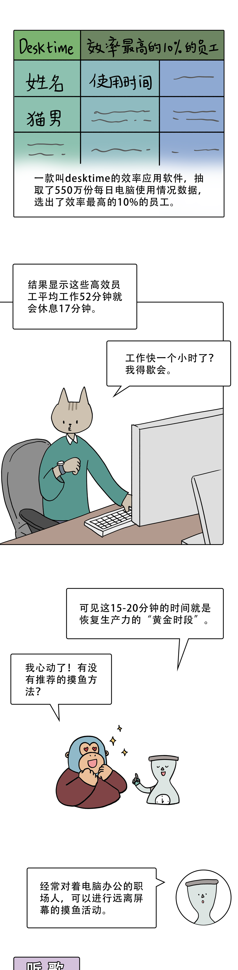 为什么摸鱼能提高工作效率11