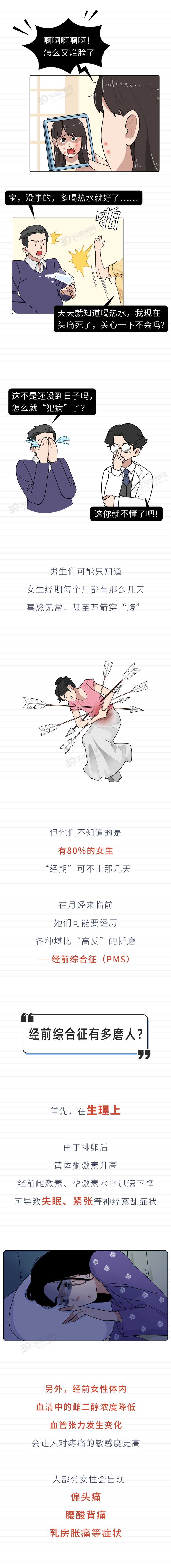 经期这些部位发疼，是怎么回事？