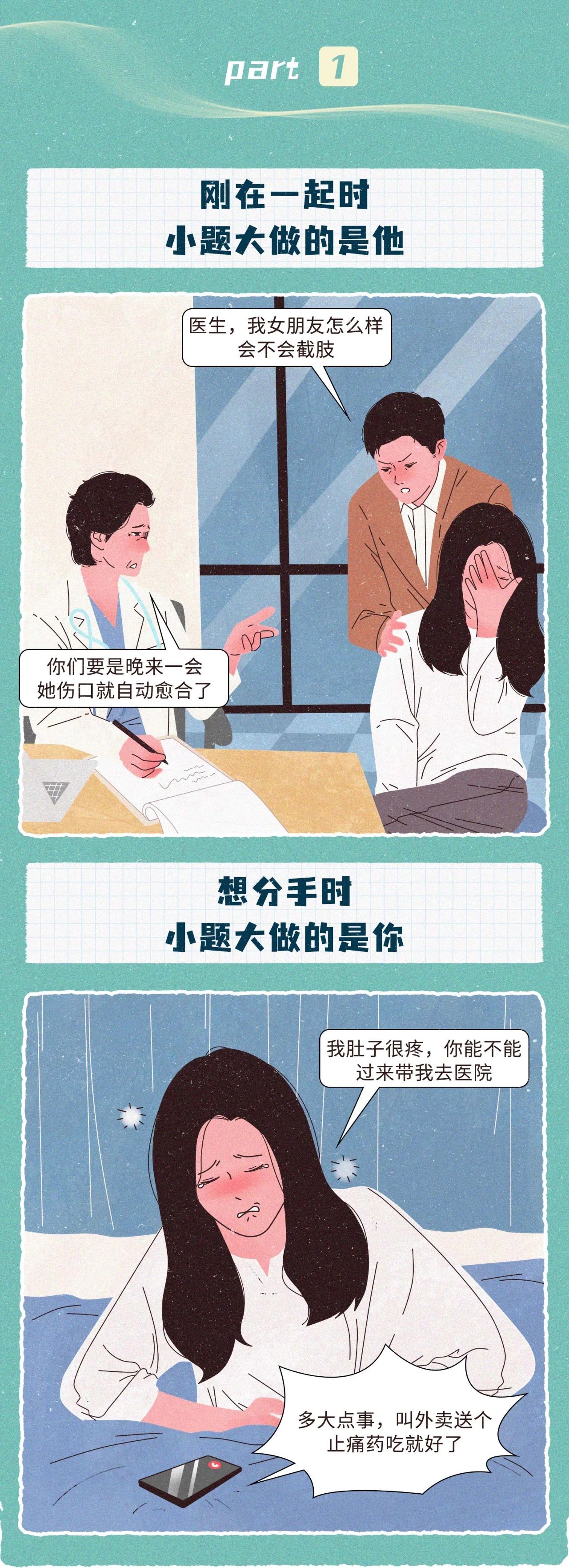当男人爱你或不爱你时，才有的表现！